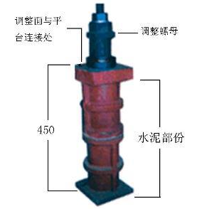 鑄鐵振動試驗平臺采用地錨器安裝,為何成為成本較高安裝方式？